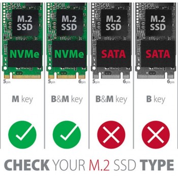 Adaptador AXAGON PCI-E NVMe M.2 SSD